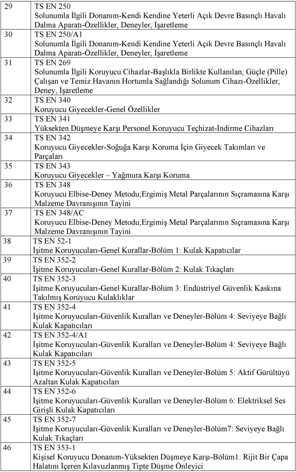 Sağlandığı Solunum Cihazı-Özellikler, Deney, İşaretleme 32 TS EN 340 Koruyucu Giyecekler-Genel Özellikler 33 TS EN 341 Yüksekten Düşmeye Karşı Personel Koruyucu Teçhizat-İndirme Cihazları 34 TS EN