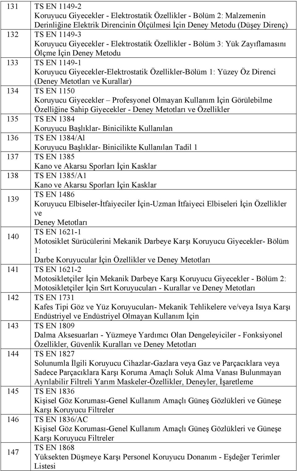 TS EN 1150 Koruyucu Giyecekler Profesyonel Olmayan Kullanım İçin Görülebilme Özelliğine Sahip Giyecekler - Deney Metotları ve Özellikler 135 TS EN 1384 Koruyucu Başlıklar- Binicilikte Kullanılan 136