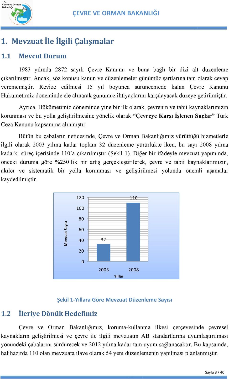 Revize edilmesi 15 yıl boyunca sürüncemede kalan Çevre Kanunu Hükümetimiz döneminde ele alınarak günümüz ihtiyaçlarını karşılayacak düzeye getirilmiştir.