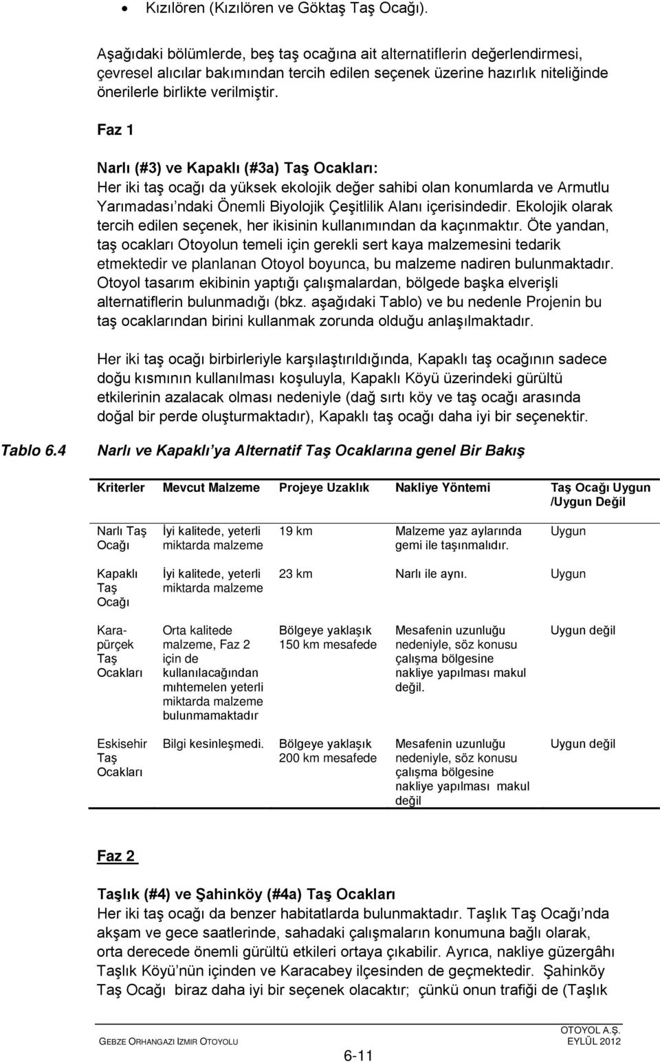 Faz 1 Narlı (#3) ve Kapaklı (#3a) Taş Ocakları: Her iki taş ocağı da yüksek ekolojik değer sahibi olan konumlarda ve Armutlu Yarımadası ndaki Önemli Biyolojik Çeşitlilik Alanı içerisindedir.