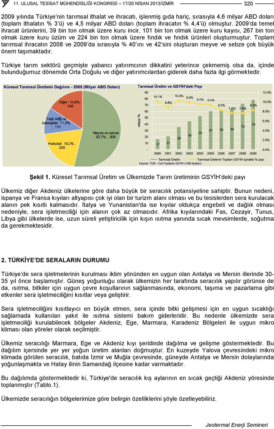 oluşturmuştur. Toplam tarımsal ihracatın 2008 ve 2009 da sırasıyla % 40 ını ve 42 sini oluşturan meyve ve sebze çok büyük önem taşımaktadır.