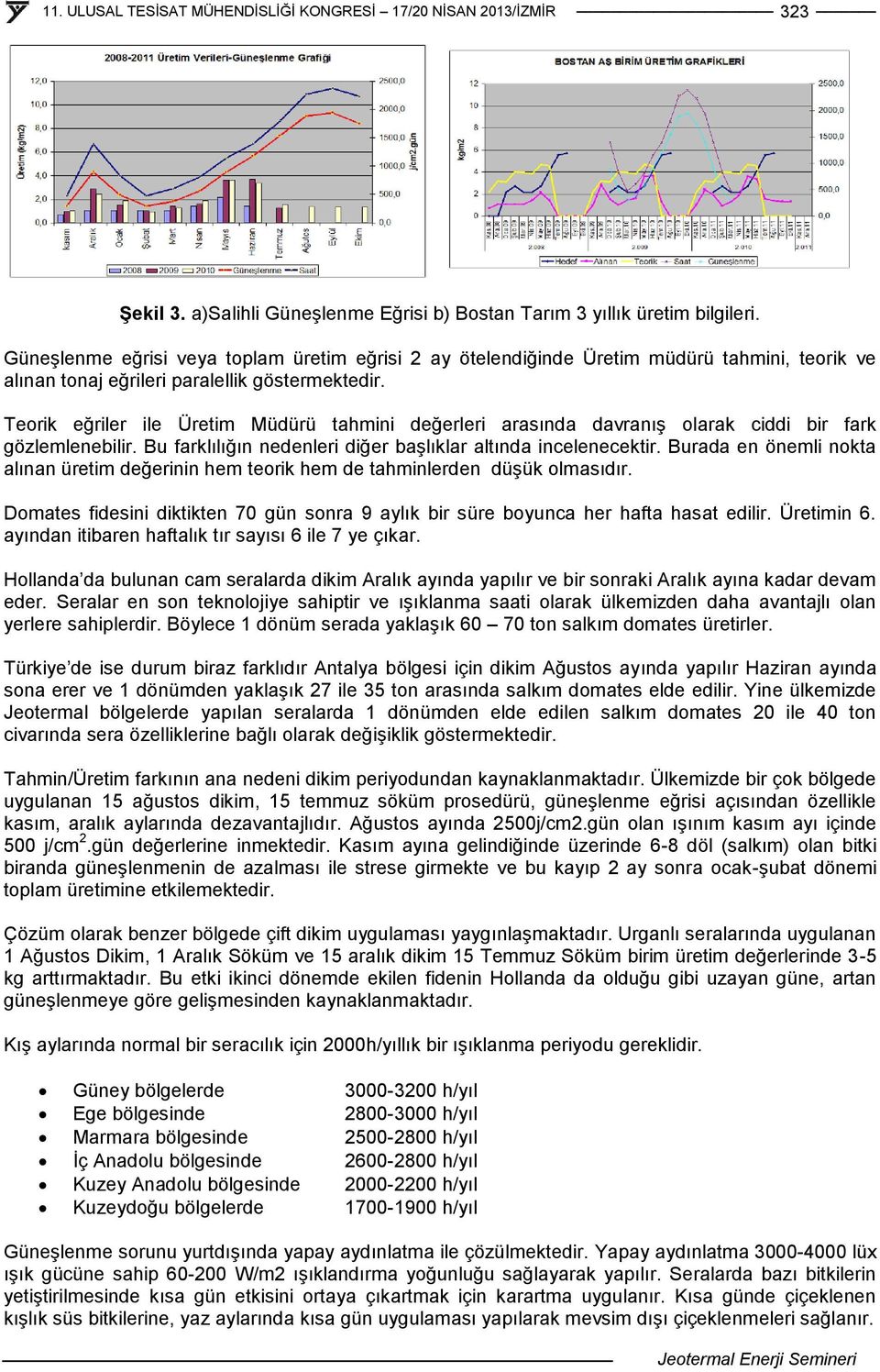 Teorik eğriler ile Üretim Müdürü tahmini değerleri arasında davranış olarak ciddi bir fark gözlemlenebilir. Bu farklılığın nedenleri diğer başlıklar altında incelenecektir.