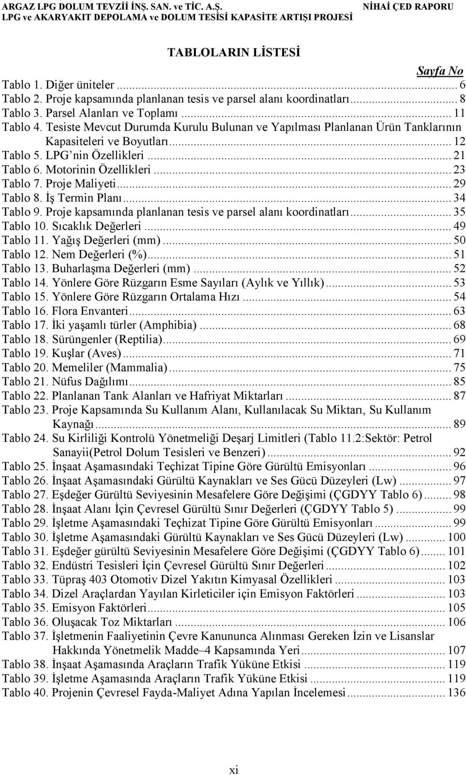 Proje Maliyeti... 29 Tablo 8. İş Termin Planı... 34 Tablo 9. Proje kapsamında planlanan tesis ve parsel alanı koordinatları... 35 Tablo 10. Sıcaklık Değerleri... 49 Tablo 11. Yağış Değerleri (mm).