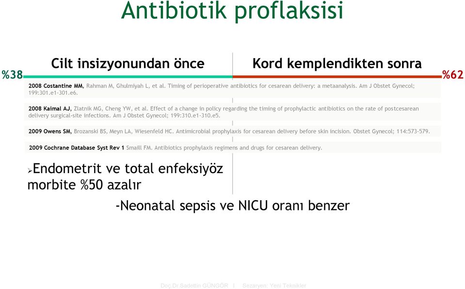 Effect of a change in policy regarding the timing of prophylactic antibiotics on the rate of postcesarean delivery surgical-site infections. Am J Obstet Gynecol; 199:310.e1 310.e5.