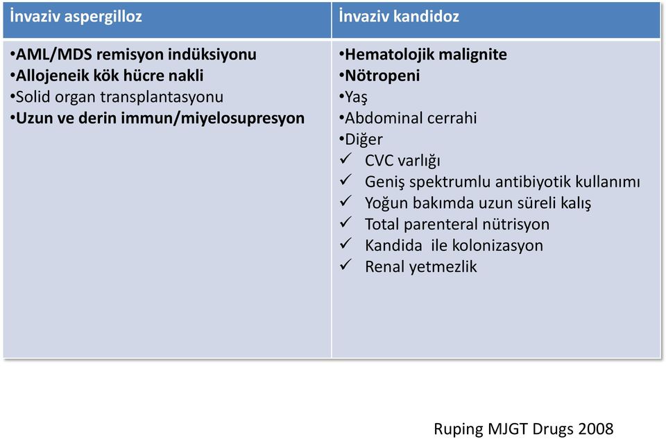 Nötropeni Yaş Abdominal cerrahi Diğer CVC varlığı Geniş spektrumlu antibiyotik kullanımı Yoğun