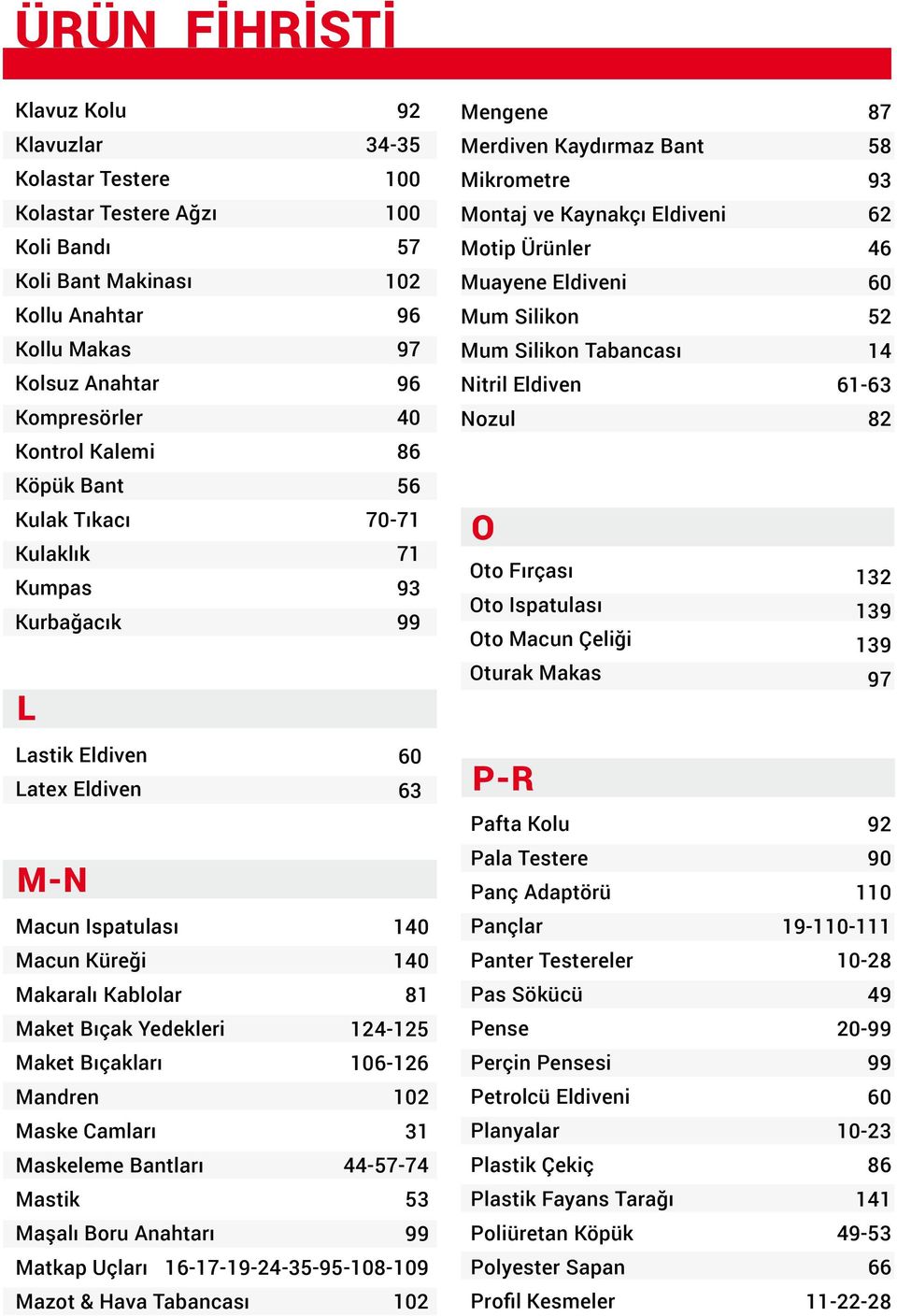 Maket Bıçakları 06-26 Mandren 02 Maske Camları 3 Maskeleme Bantları 44-7-74 Mastik 3 Maşalı Boru Anahtarı 99 Matkap Uçları 6-7-9-24-3-9-08-09 Mazot & Hava Tabancası 02 Mengene Merdiven Kaydırmaz Bant