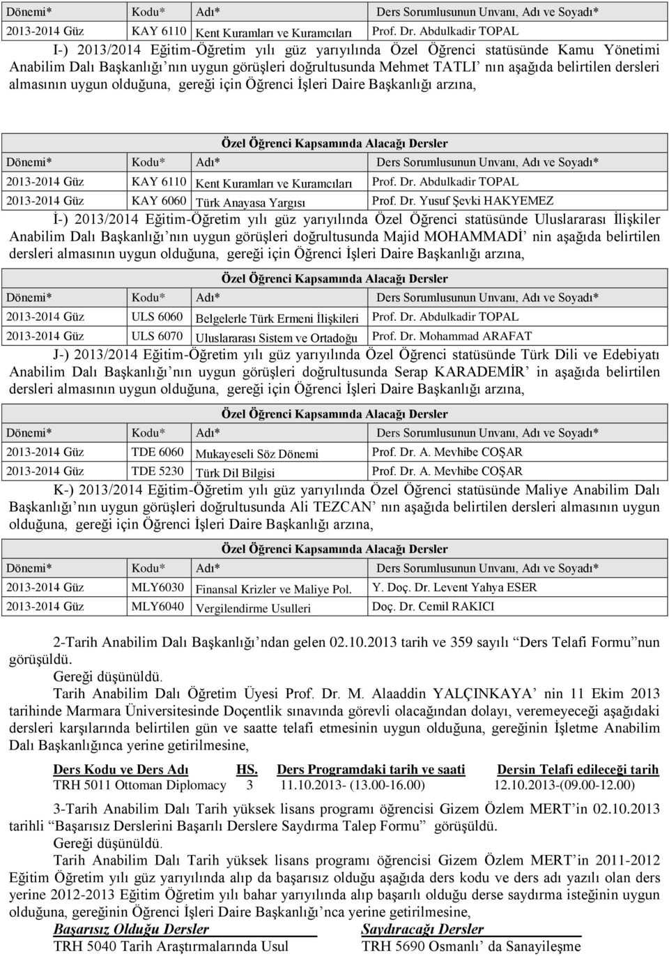 dersleri  Abdulkadir TOPAL 2013-2014 Güz KAY 6060 Türk Anayasa Yargısı Prof. Dr.