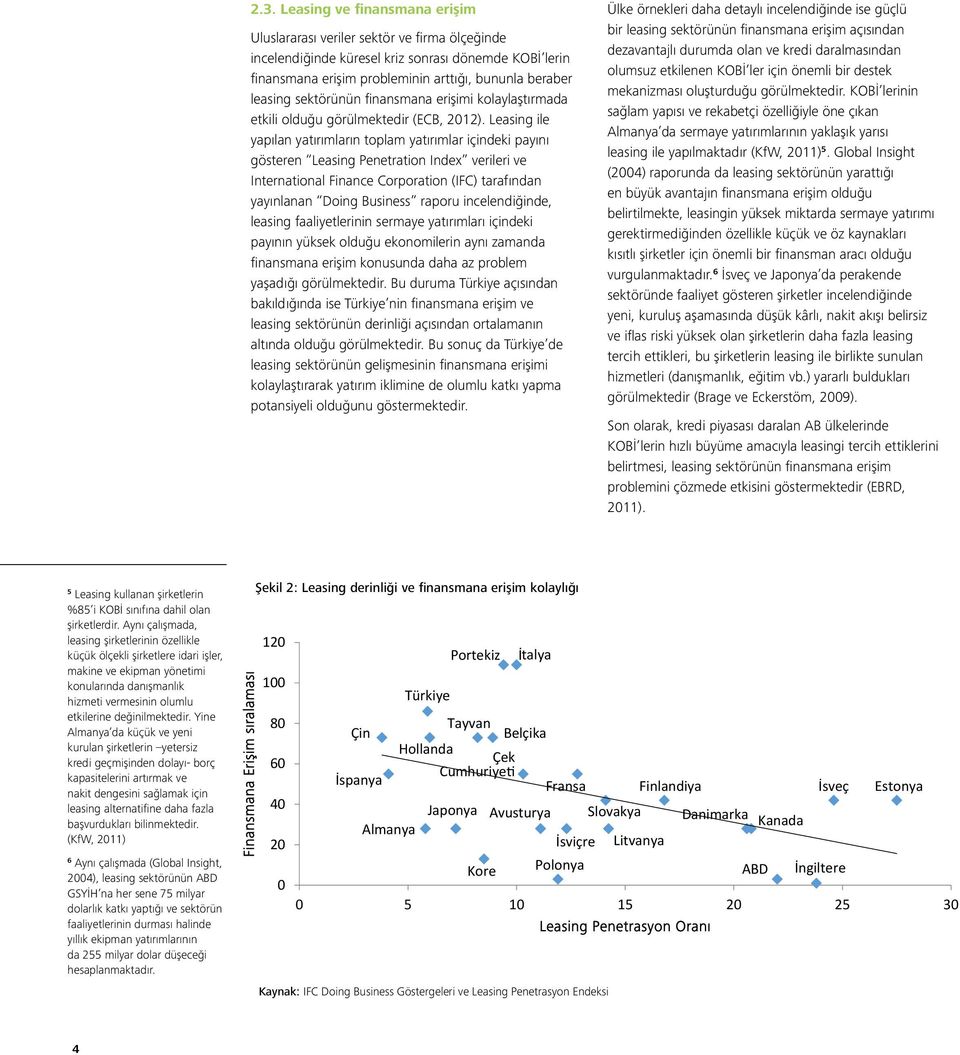 Leasing ile yapılan yatırımların toplam yatırımlar içindeki payını gösteren Leasing Penetration Index verileri ve International Finance Corporation (IFC) tarafından yayınlanan Doing Business raporu