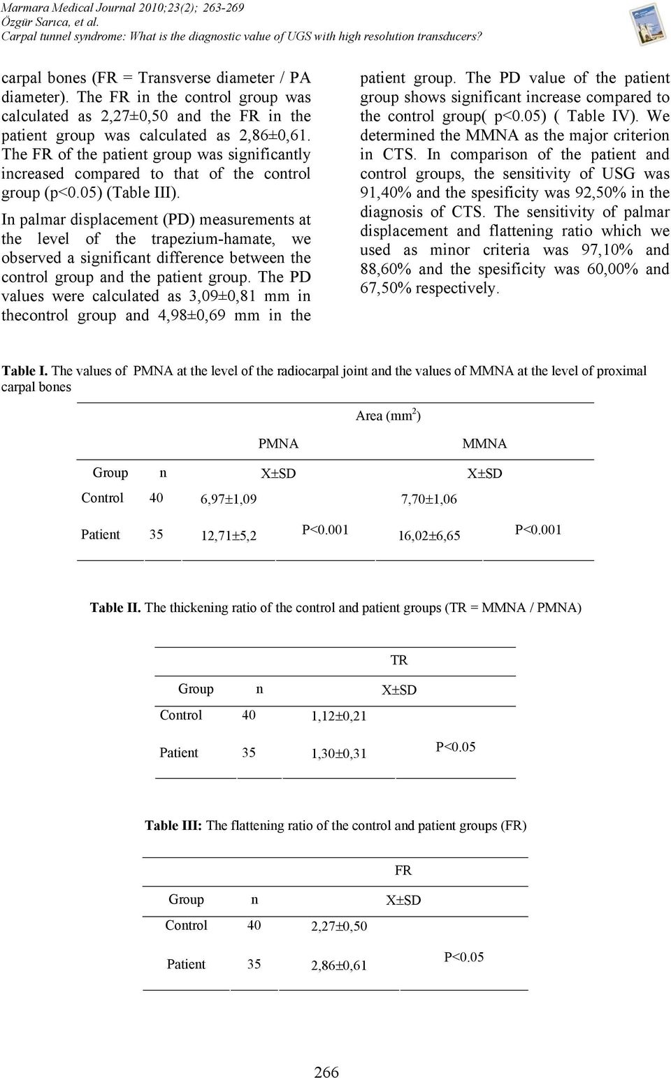 The FR of the patient group was significantly increased compared to that of the control group (p<0.05) (Table III).