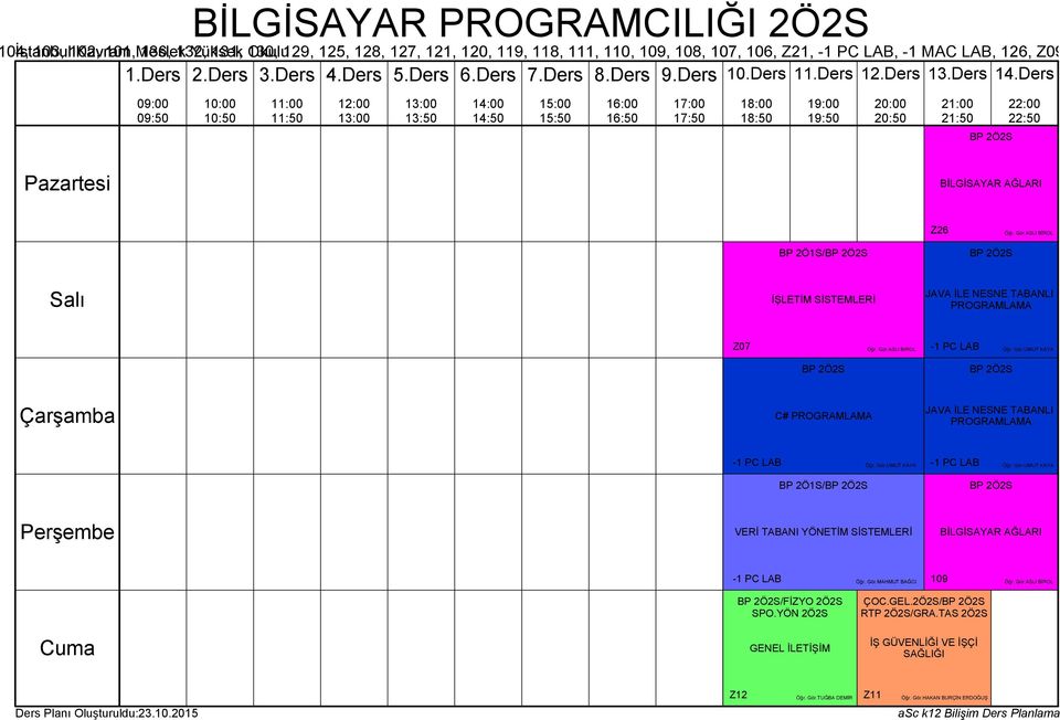 ASLI BİROL -1 PC LAB Öğr. Gör.UMUT KAYA BP 2Ö2S BP 2Ö2S C# PROGRAMLAMA JAVA İLE NESNE TABANLI PROGRAMLAMA -1 PC LAB Öğr. Gör.UMUT KAYA -1 PC LAB Öğr. Gör.UMUT KAYA BP 2Ö1S/BP 2Ö2S BP 2Ö2S VERİ TABANI YÖNETİM SİSTEMLERİ BİLGİSAYAR AĞLARI -1 PC LAB Öğr.