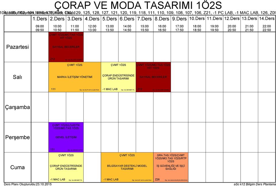 TAS 1Ö2S GENEL İLETİŞİM 131 Öğr. Gör.BİRSEN ÇETİN ÇVMT 1Ö2S ÇORAP ENDÜSTRİSİNDE ÜRÜN TASARIMI ÇVMT 1Ö2S BİLGİSAYAR DESTEKLİ MODEL TASARIMI GRA.TAS.1Ö2S/ÇVMT 1Ö2S/MO.