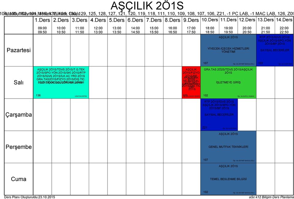 GEL TEKNOLOJİLERİ 2Ö1S/BP KULLANIMI 2Ö1S AŞÇILIK 2Ö1S/FİZYO 2Ö1S/BP 2Ö1S ÇOC.GEL 2Ö1S/DIŞ.TİC. 2Ö1S GRA.TAS 2Ö2S/TDVS 2Ö1S/AŞÇILIK 2Ö1S İŞLETMEYE GİRİŞ 136 UZAKTAN EĞİTİM 103 Öğr. Gör.