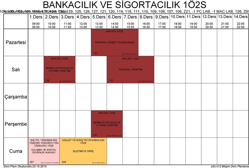 SİG 1Ö2S SERMAYE PİYASASI VE YATIRIM YÖNETİMİ 110 Öğr. Gör.NESRİN CEYLAN DIŞ.TİC. 1Ö2S/BAN.SİG 1Ö2S/SKİ 1Ö2S/SPO.