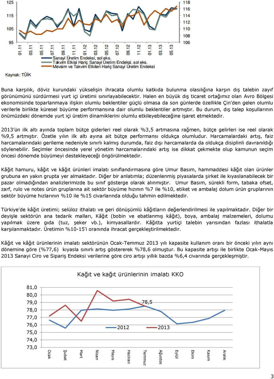 büyüme performansına dair olumlu beklentiler artmıştır. Bu durum, dış talep koşullarının önümüzdeki dönemde yurt içi üretim dinamiklerini olumlu etkileyebileceğine işaret etmektedir.