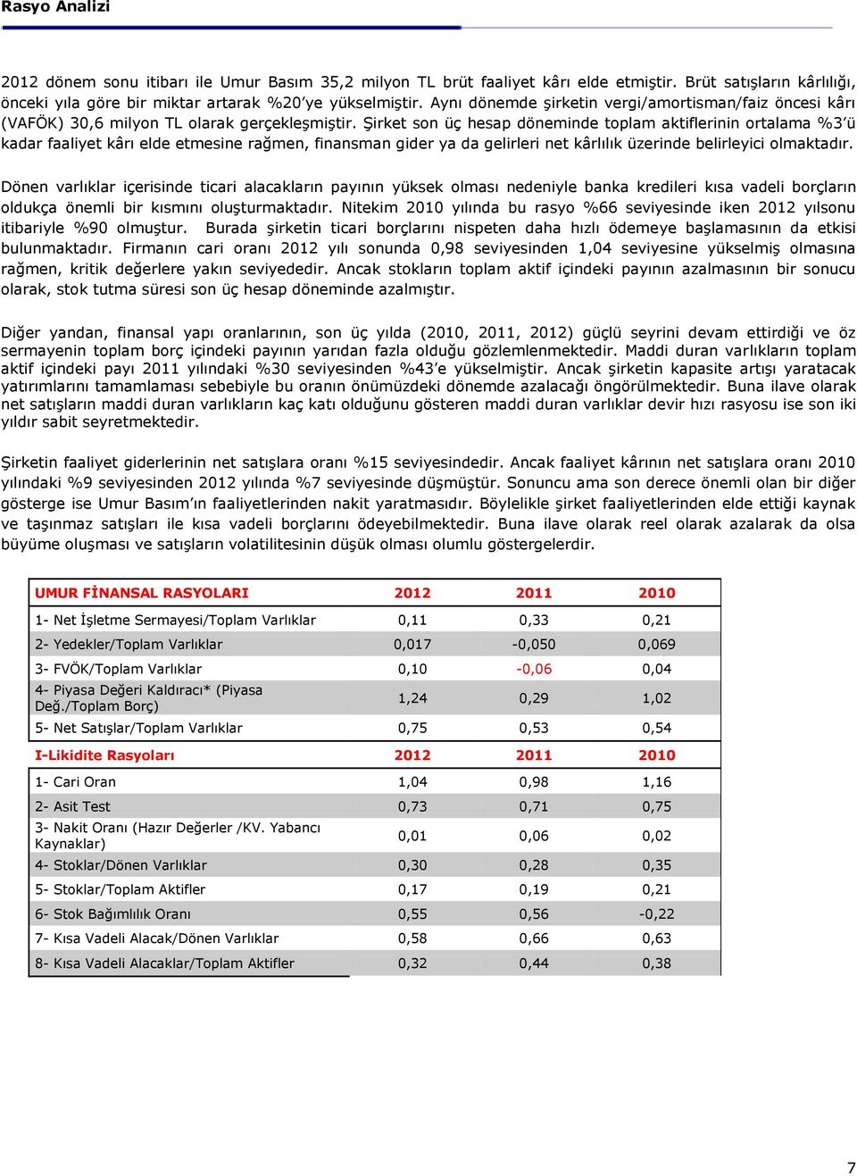 Şirket son üç hesap döneminde toplam aktiflerinin ortalama %3 ü kadar faaliyet kârı elde etmesine rağmen, finansman gider ya da gelirleri net kârlılık üzerinde belirleyici olmaktadır.