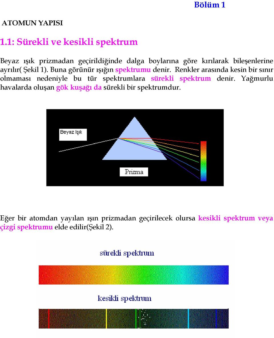 ayrlr( ekil 1). Buna görünür n spektrumu denir.