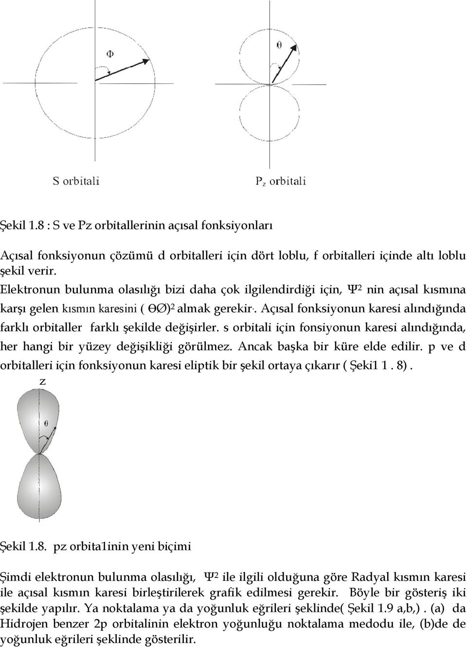 s orbitali için fonsiyonun karesi alndnda, her hangi bir yüzey deiiklii görülmez. Ancak baka bir küre elde edilir. p ve d orbitalleri için fonksiyonun karesi eliptik bir ekil ortaya çkarr ( eki1 1.