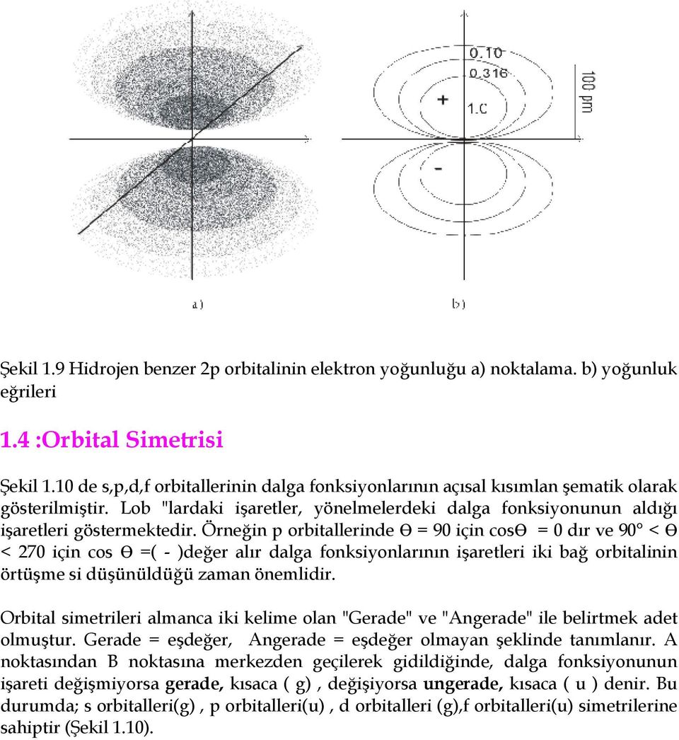 Örnein p orbitallerinde = 90 için cos = 0 dr ve 90 < < 70 için cos =( - )deer alr dalga fonksiyonlarnn iaretleri iki ba orbitalinin örtüme si düünüldüü zaman önemlidir.