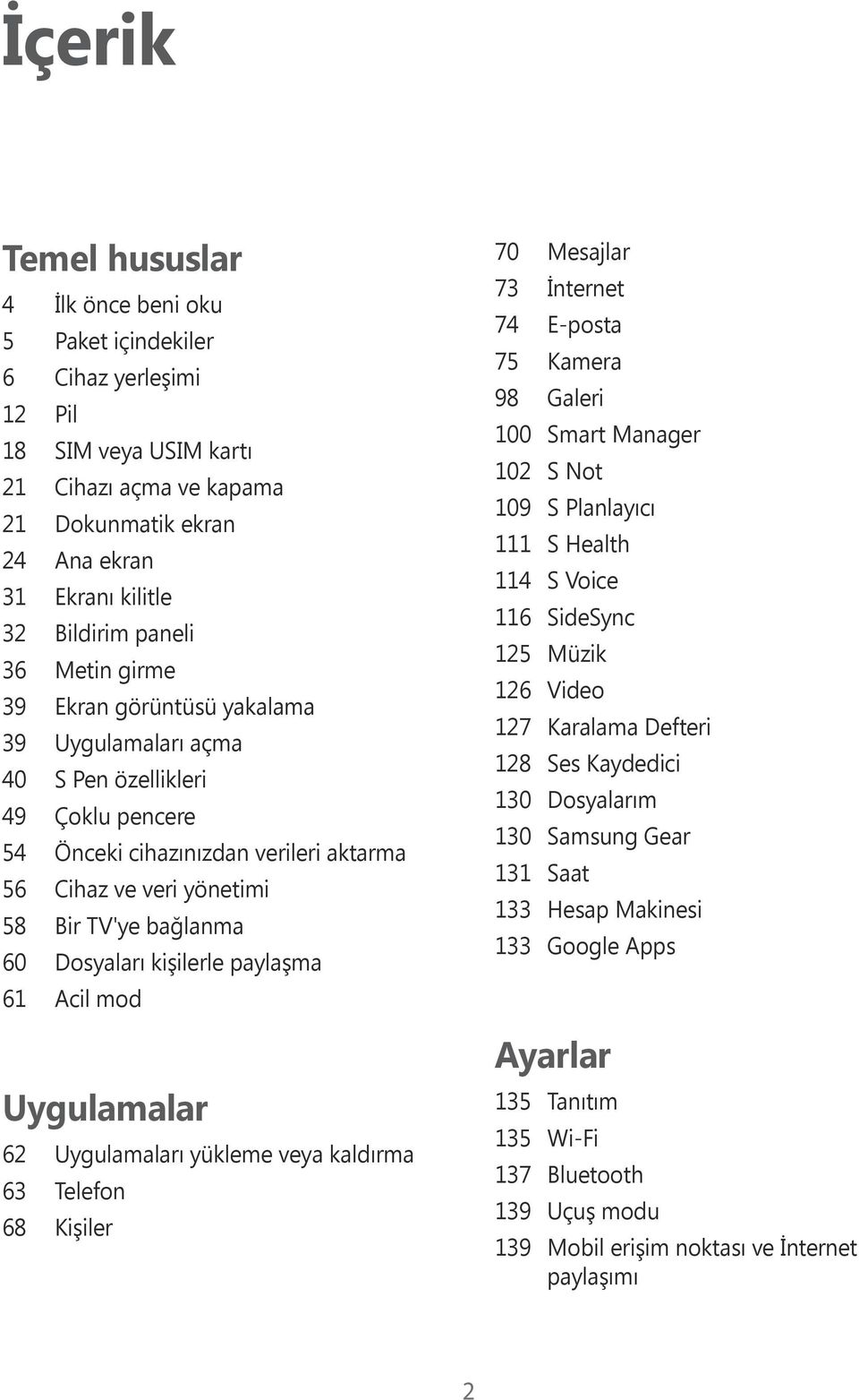 Dosyaları kişilerle paylaşma 61 Acil mod Uygulamalar 62 Uygulamaları yükleme veya kaldırma 63 Telefon 68 Kişiler 70 Mesajlar 73 İnternet 74 E-posta 75 Kamera 98 Galeri 100 Smart Manager 102 S Not 109