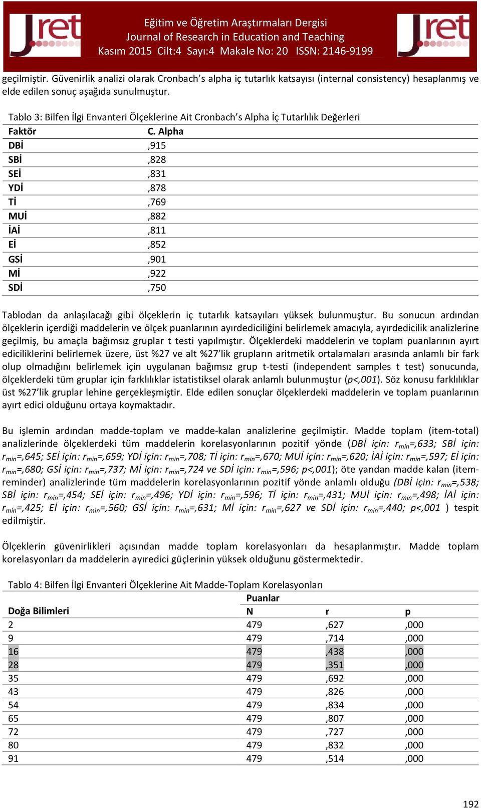 Alpha DBİ,915 SBİ,828 SEİ,831 YDİ,878 Tİ,769 MUİ,882 İAİ,811 Eİ,852 GSİ,901 Mİ,922 SDİ,750 Tablodan da anlaşılacağı gibi ölçeklerin iç tutarlık katsayıları yüksek bulunmuştur.