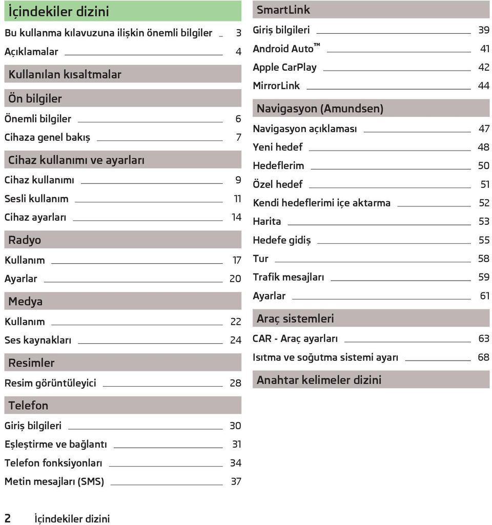 MirrorLink 44 Navigasyon (Amundsen) Navigasyon açıklaması 47 Yeni hedef 48 Hedeflerim 50 Özel hedef 51 Kendi hedeflerimi içe aktarma 52 Harita 53 Hedefe gidiş 55 Tur 58 Trafik mesajları 59 Ayarlar 61