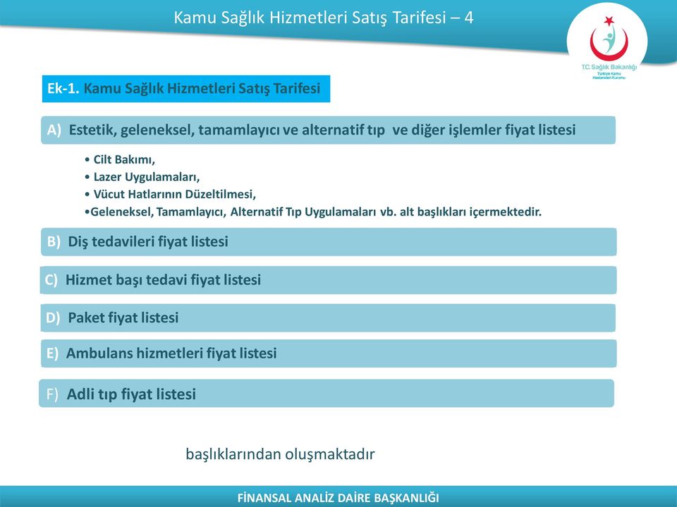 Cilt Bakımı, Lazer Uygulamaları, Vücut Hatlarının Düzeltilmesi, Geleneksel, Tamamlayıcı, Alternatif Tıp Uygulamaları vb.