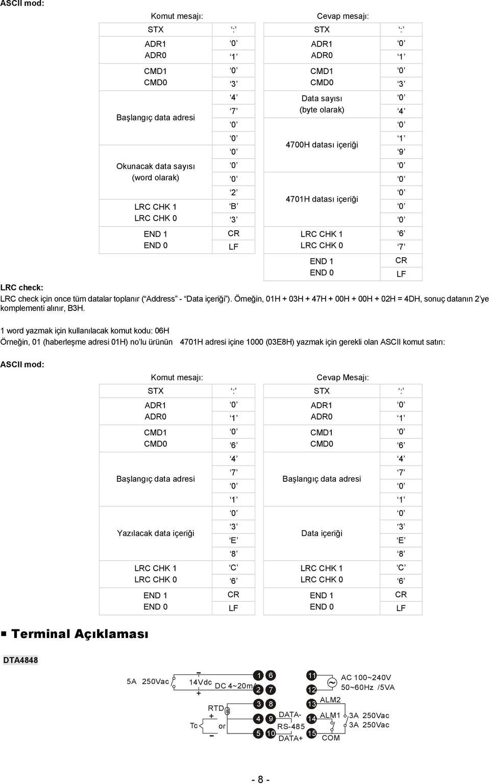 Örneğin, 0H + 03H + 47H + 00H + 00H + 02H = 4DH, sonuç datanın 2 ye komplementi alınır, B3H.