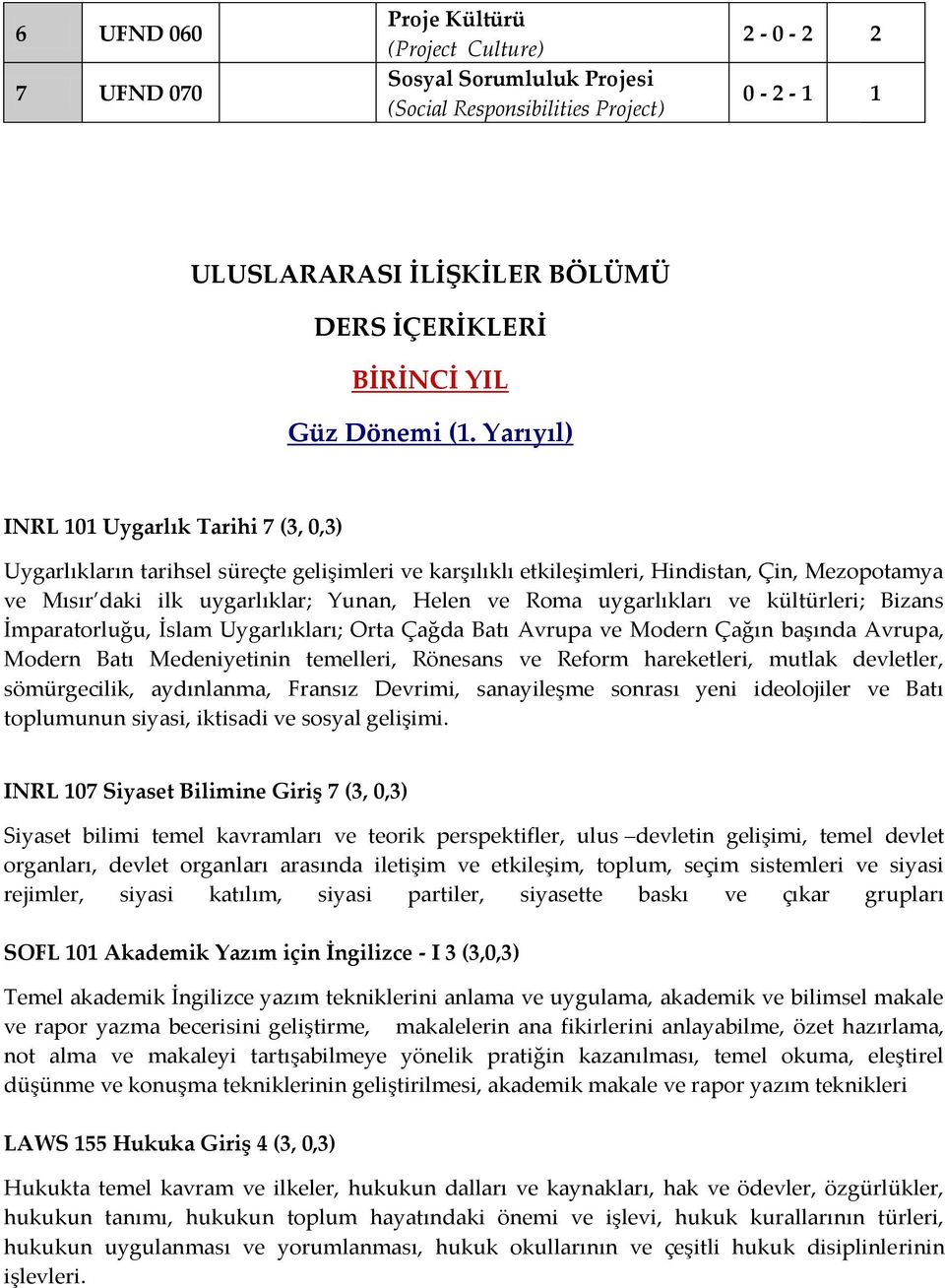 uygarlıkları ve kültürleri; Bizans İmparatorluğu, İslam Uygarlıkları; Orta Çağda Batı Avrupa ve Modern Çağın başında Avrupa, Modern Batı Medeniyetinin temelleri, Rönesans ve Reform hareketleri,