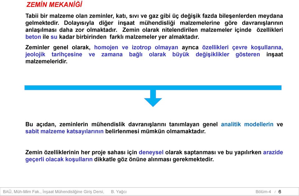 Zemin olarak nitelendirilen malzemeler içinde özellikleri beton ile su kadar birbirinden farklı malzemeler yer almaktadır.