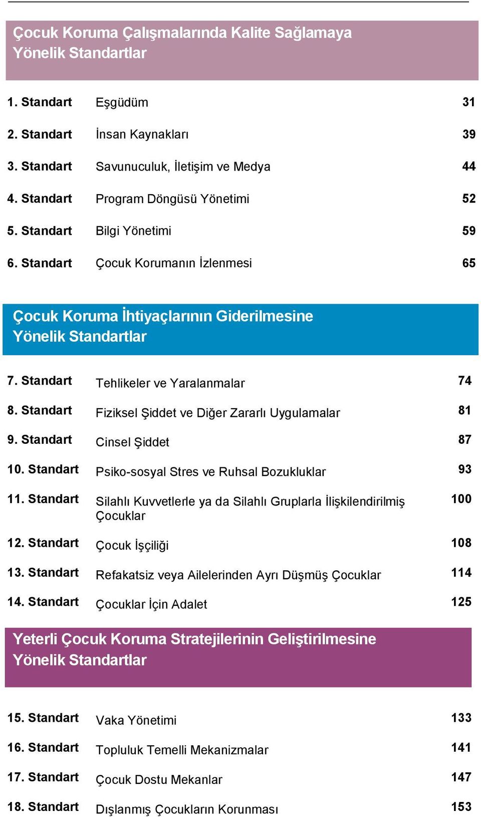 Standart Tehlikeler ve Yaralanmalar 74 8. Standart Fiziksel Şiddet ve Diğer Zararlı Uygulamalar 81 9. Standart Cinsel Şiddet 87 10. Standart Psiko-sosyal Stres ve Ruhsal Bozukluklar 93 11.