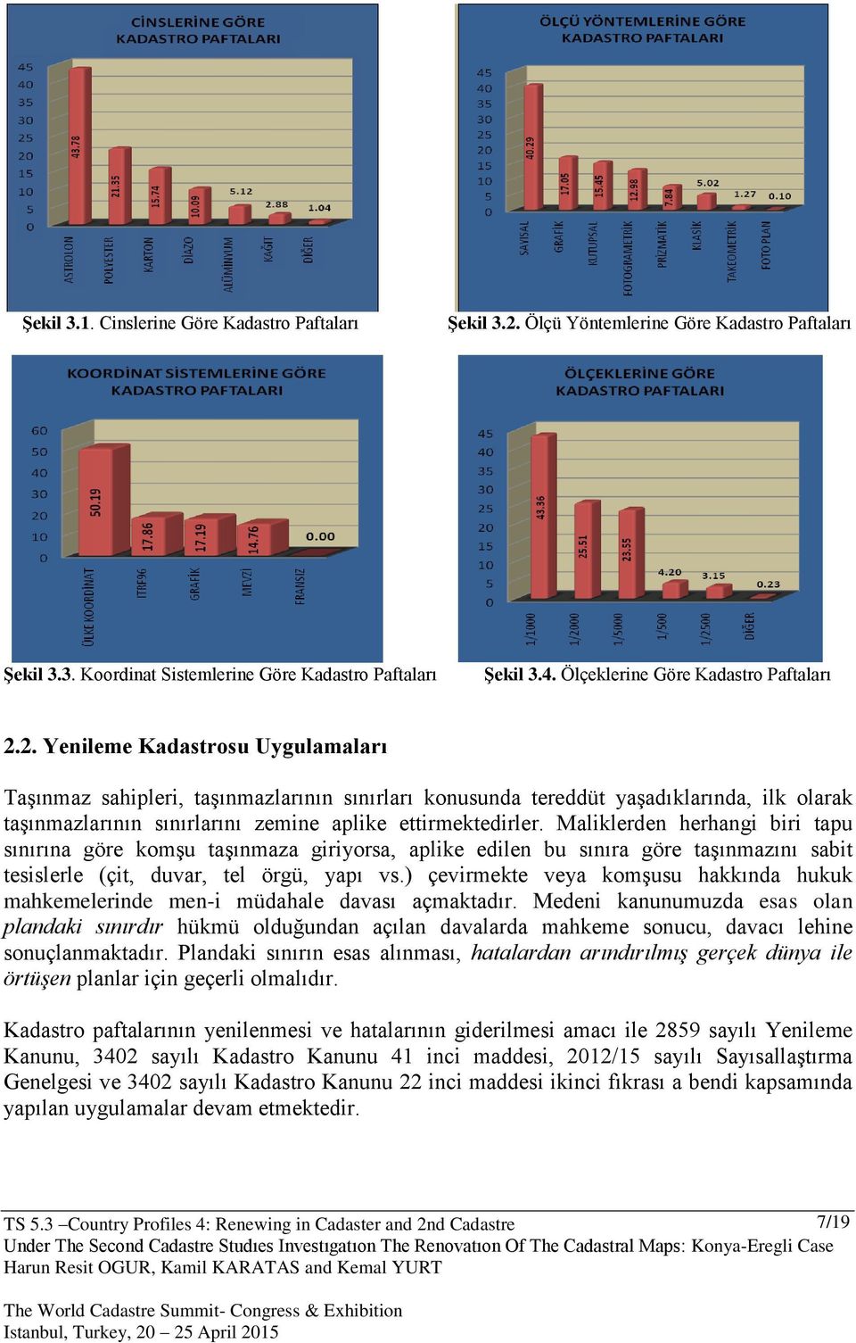 2. Yenileme Kadastrosu Uygulamaları Taşınmaz sahipleri, taşınmazlarının sınırları konusunda tereddüt yaşadıklarında, ilk olarak taşınmazlarının sınırlarını zemine aplike ettirmektedirler.