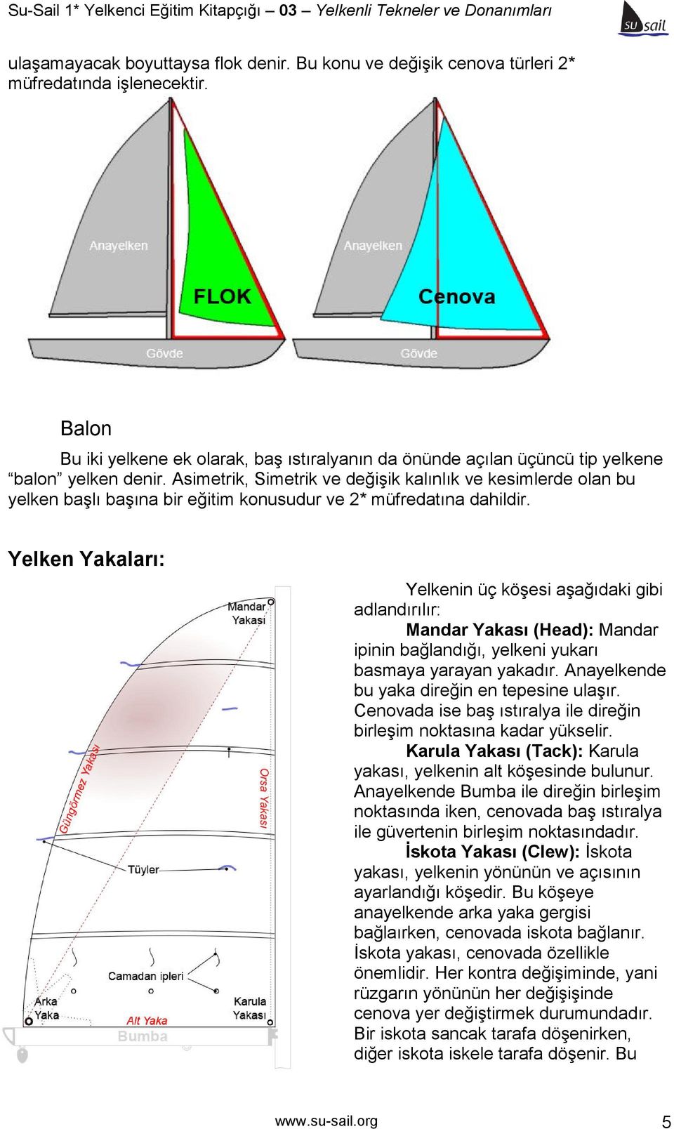 Asimetrik, Simetrik ve değişik kalınlık ve kesimlerde olan bu yelken başlı başına bir eğitim konusudur ve 2* müfredatına dahildir.