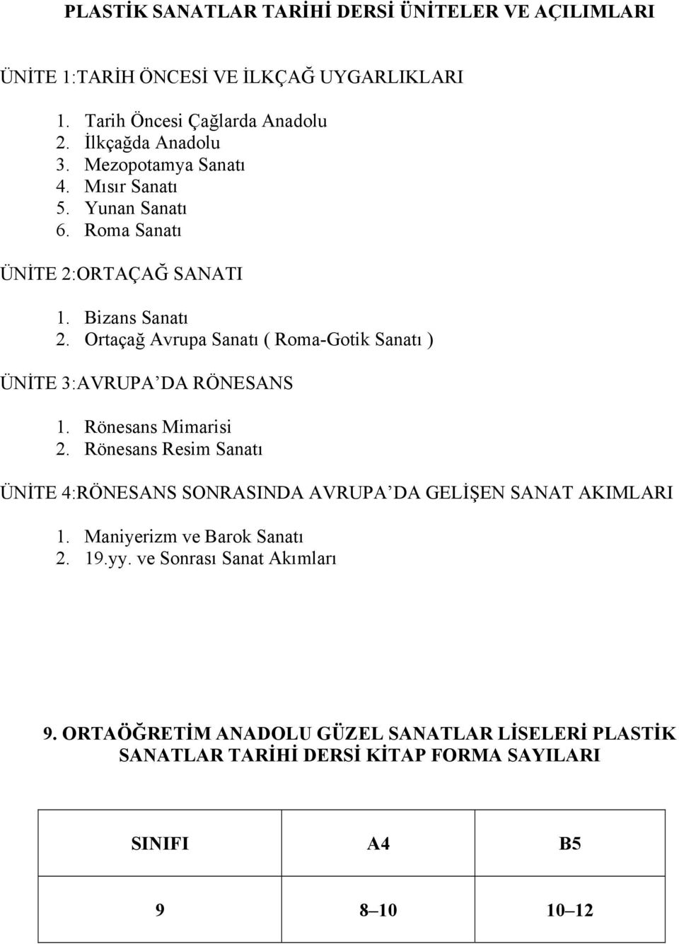 Ortaçağ Avrupa Sanatı ( Roma-Gotik Sanatı ) ÜNİTE 3:AVRUPA DA RÖNESANS 1. Rönesans Mimarisi 2.