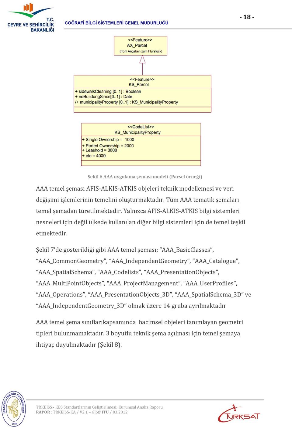 Şekil 7 de gösterildiği gibi AAA temel şeması; AAA_BasicClasses, AAA_CommonGeometry, AAA_IndependentGeometry, AAA_Catalogue, AAA_SpatialSchema, AAA_Codelists, AAA_PresentationObjects,