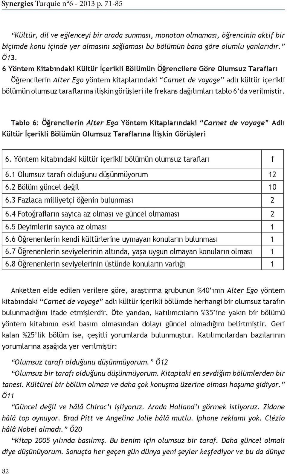 görüşleri ile frekans dağılımları tablo 6 da verilmiştir. Tablo 6: Öğrencilerin Alter Ego Yöntem Kitaplarındaki Carnet de voyage Adlı Kültür İçerikli Bölümün Olumsuz Taraflarına İlişkin Görüşleri 6.