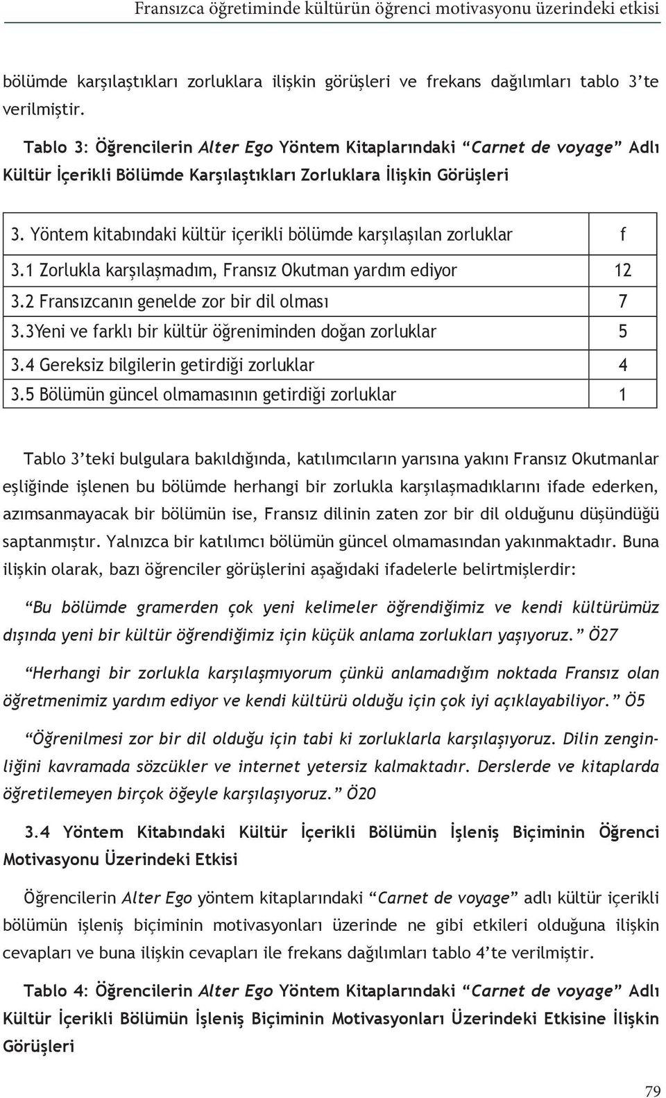 Yöntem kitabındaki kültür içerikli bölümde karşılaşılan zorluklar f 3.1 Zorlukla karşılaşmadım, Fransız Okutman yardım ediyor 12 3.2 Fransızcanın genelde zor bir dil olması 7 3.