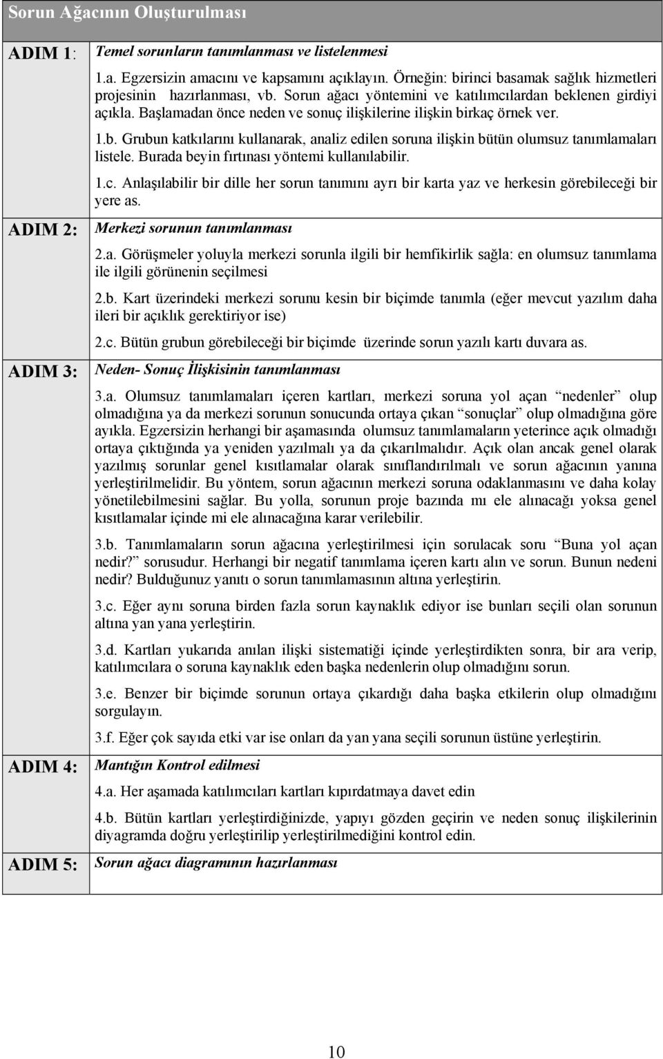 Başlamadan önce neden ve sonuç ilişkilerine ilişkin birkaç örnek ver. 1.b. Grubun katkılarını kullanarak, analiz edilen soruna ilişkin bütün olumsuz tanımlamaları listele.