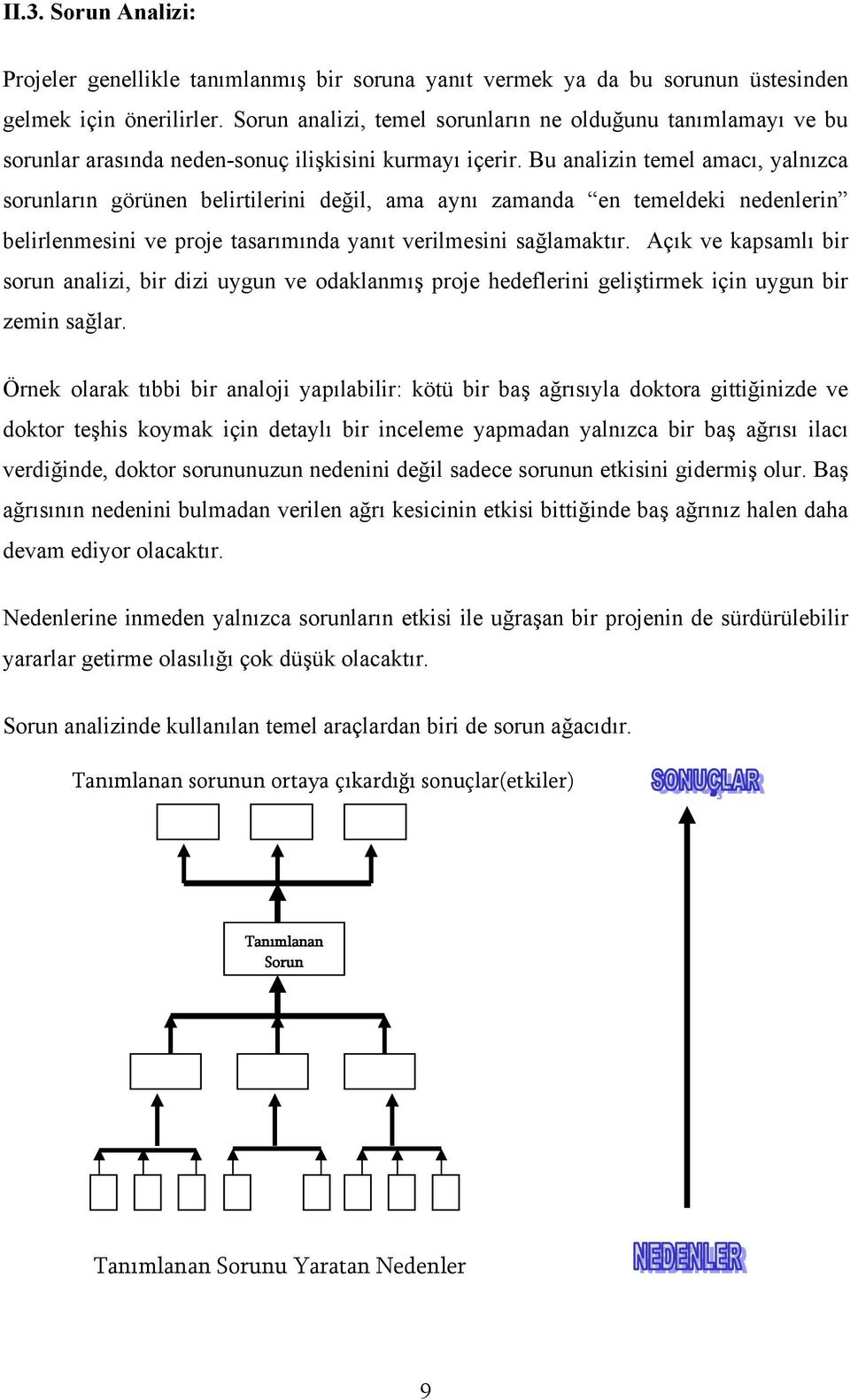 Bu analizin temel amacı, yalnızca sorunların görünen belirtilerini değil, ama aynı zamanda en temeldeki nedenlerin belirlenmesini ve proje tasarımında yanıt verilmesini sağlamaktır.