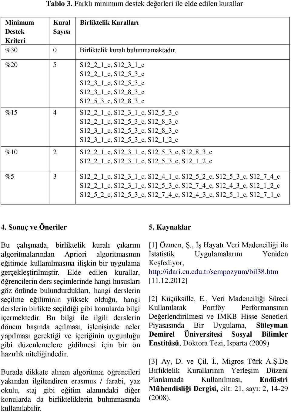 S12_5_3_c, S12_8_3_c S12_3_1_c, S12_5_3_c, S12_1_2_c %10 2 S12_2_1_c, S12_3_1_c, S12_5_3_c, S12_8_3_c S12_2_1_c, S12_3_1_c, S12_5_3_c, S12_1_2_c %5 3 S12_2_1_c, S12_3_1_c, S12_4_1_c, S12_5_2_c,