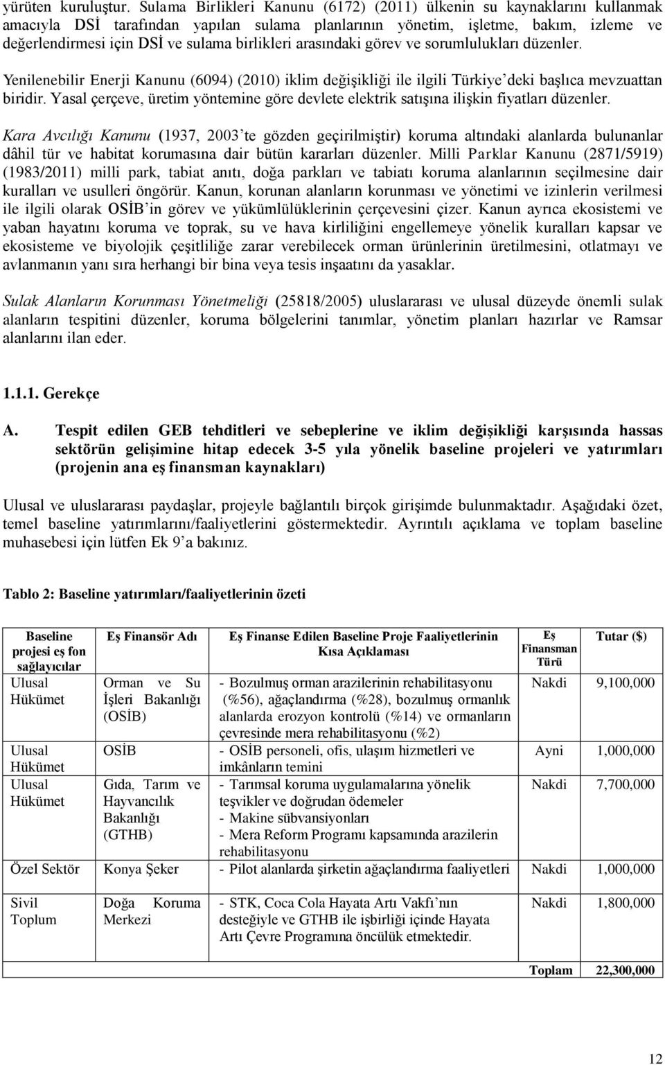 birlikleri arasındaki görev ve sorumlulukları düzenler. Yenilenebilir Enerji Kanunu (6094) (2010) iklim değişikliği ile ilgili Türkiye deki başlıca mevzuattan biridir.