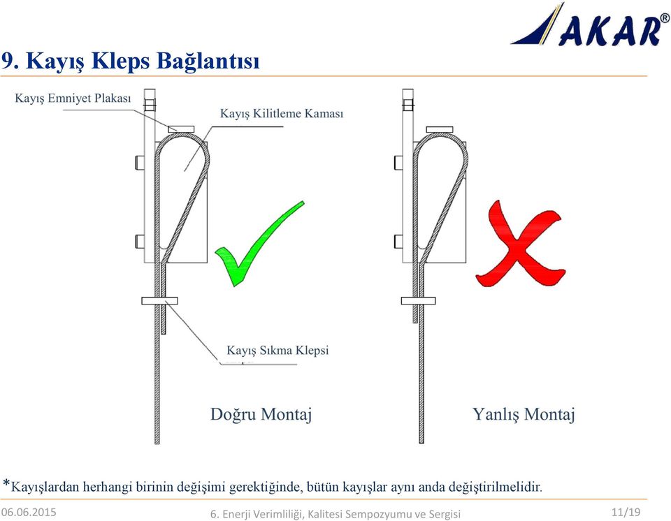 değişimi gerektiğinde, bütün