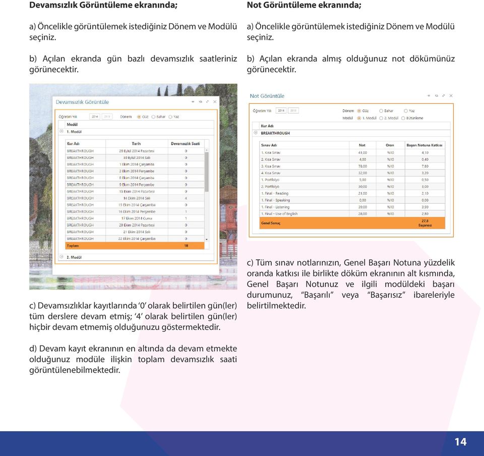 c) Devamsızlıklar kayıtlarında 0 olarak belirtilen gün(ler) tüm derslere devam etmiş; 4 olarak belirtilen gün(ler) hiçbir devam etmemiş olduğunuzu göstermektedir.