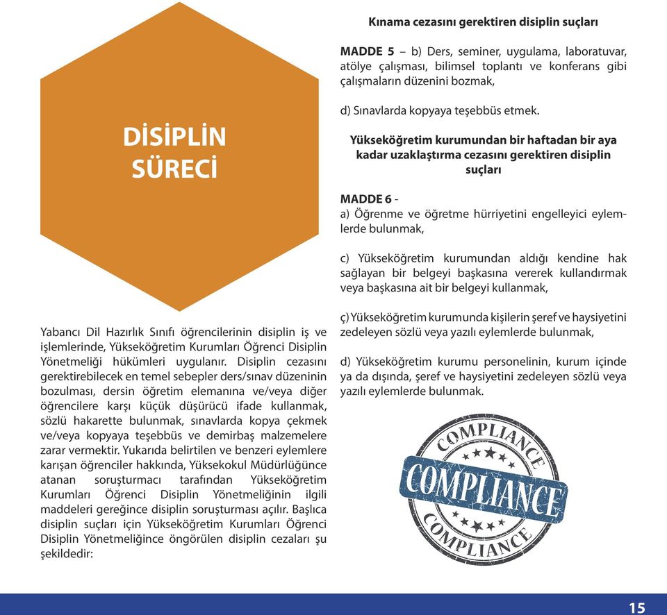 Yükseköğretim kurumundan bir haftadan bir aya kadar uzaklaştırma cezasını gerektiren disiplin suçları MADDE 6 - a) Öğrenme ve öğretme hürriyetini engelleyici eylemlerde bulunmak, c) Yükseköğretim