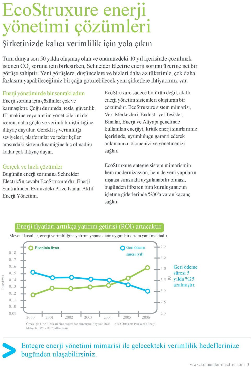 ihtiyacımız var. Enerji yönetiminde bir sonraki adım Enerji sorunu için çözümler çok ve karmaşıktır.