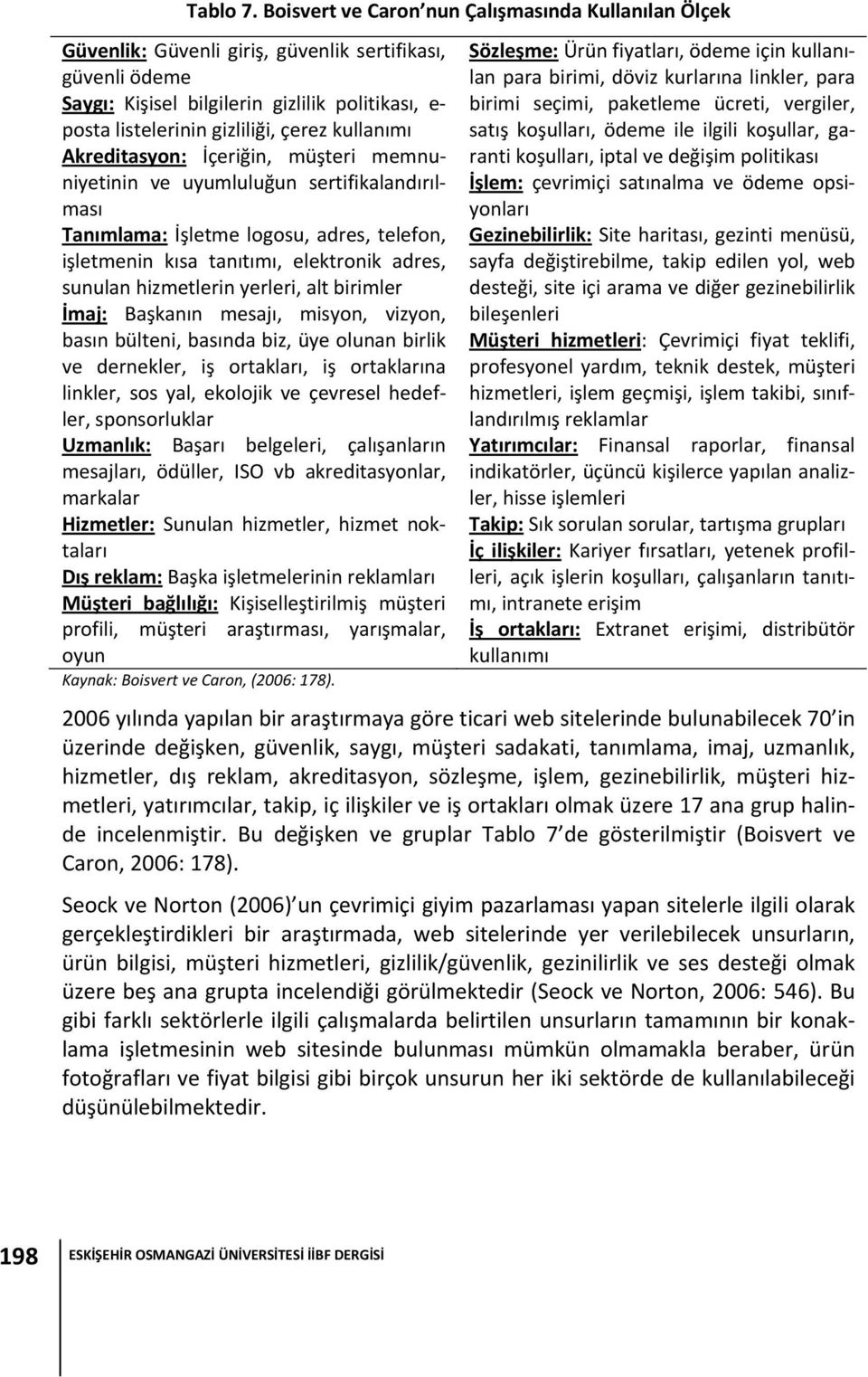 kullanımı Akreditasyon: İçeriğin, müşteri memnuniyetinin ve uyumluluğun sertifikalandırılması Tanımlama: İşletme logosu, adres, telefon, işletmenin kısa tanıtımı, elektronik adres, sunulan