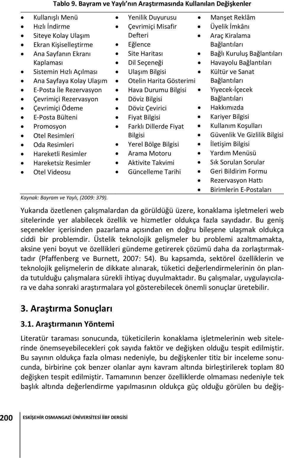 Kolay Ulaşım E Posta İle Rezervasyon Çevrimiçi Rezervasyon Çevrimiçi Ödeme E Posta Bülteni Promosyon Otel Resimleri Oda Resimleri Hareketli Resimler Hareketsiz Resimler Otel Videosu Kaynak: Bayram ve