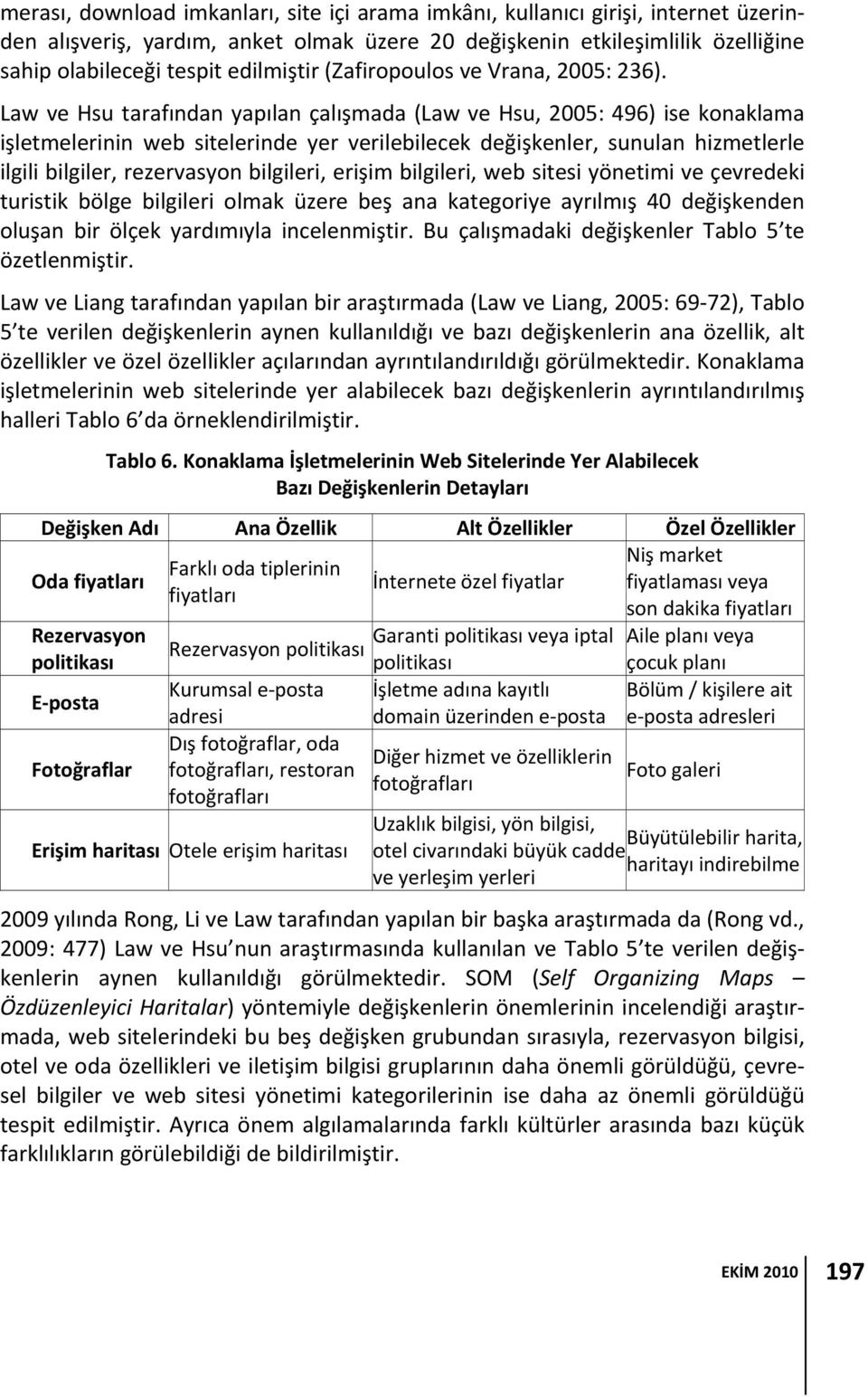 Law ve Hsu tarafından yapılan çalışmada (Law ve Hsu, 2005: 496) ise konaklama işletmelerinin web sitelerinde yer verilebilecek değişkenler, sunulan hizmetlerle ilgili bilgiler, rezervasyon bilgileri,