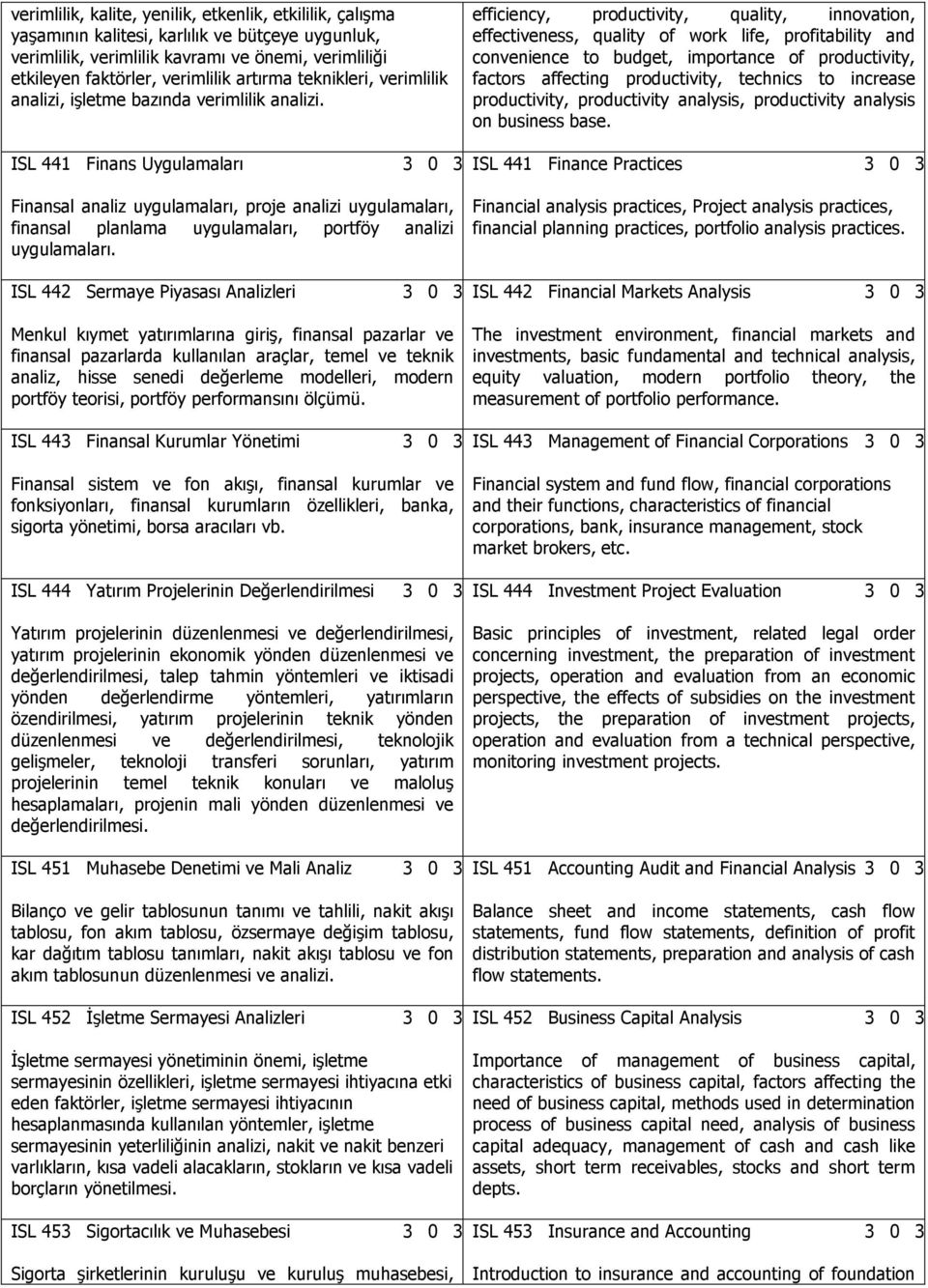 ISL 441 Finans Uygulamaları 3 0 3 Finansal analiz uygulamaları, proje analizi uygulamaları, finansal planlama uygulamaları, portföy analizi uygulamaları.