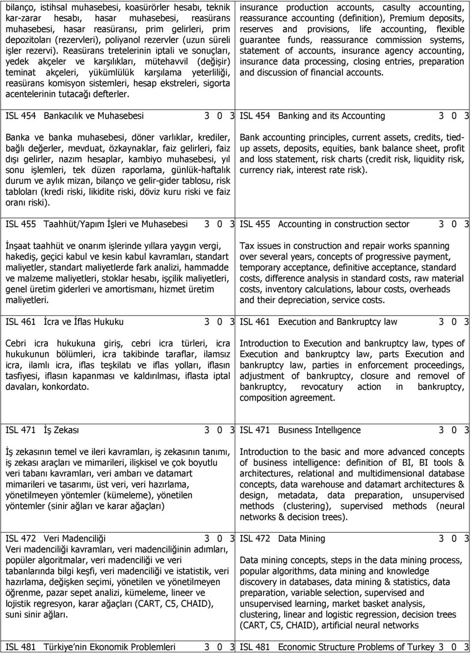 Reasürans tretelerinin iptali ve sonuçları, yedek akçeler ve karşılıkları, mütehavvil (değişir) teminat akçeleri, yükümlülük karşılama yeterliliği, reasürans komisyon sistemleri, hesap ekstreleri,