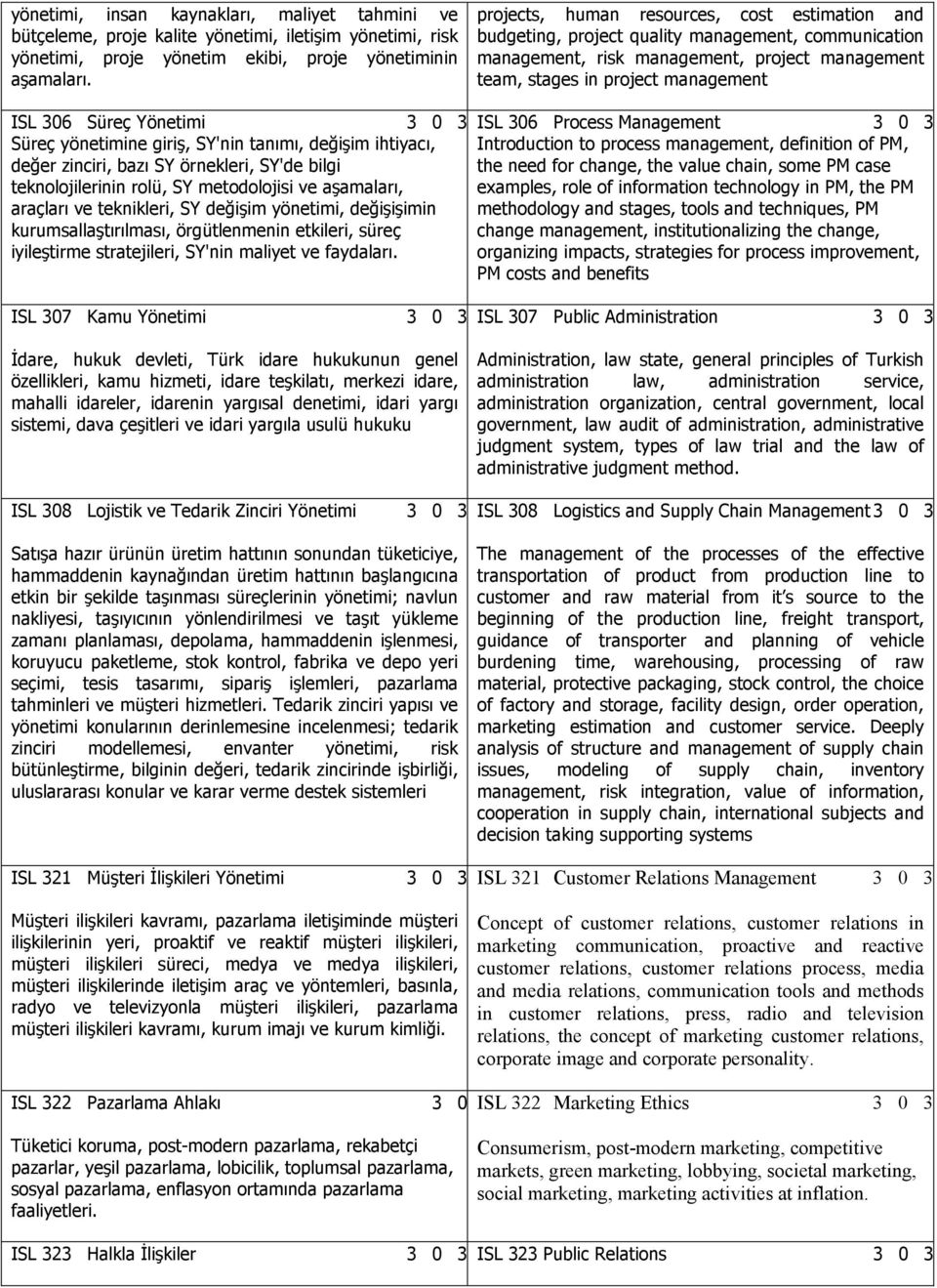 Yönetimi 3 0 3 Süreç yönetimine giriş, SY'nin tanımı, değişim ihtiyacı, değer zinciri, bazı SY örnekleri, SY'de bilgi teknolojilerinin rolü, SY metodolojisi ve aşamaları, araçları ve teknikleri, SY